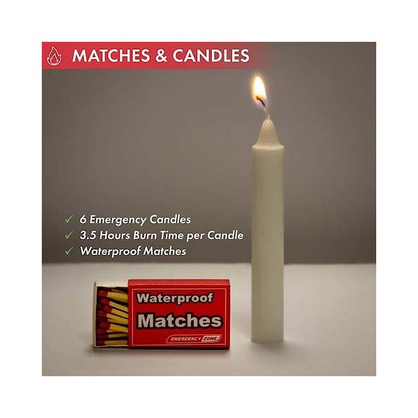 Premium Emergency Power Outage Blackout Kit