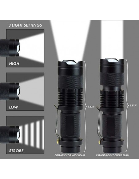 Premium Emergency Power Outage Blackout Kit